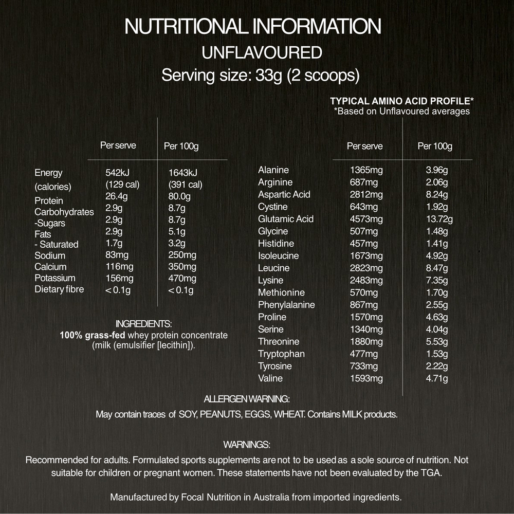 Nutritional Information